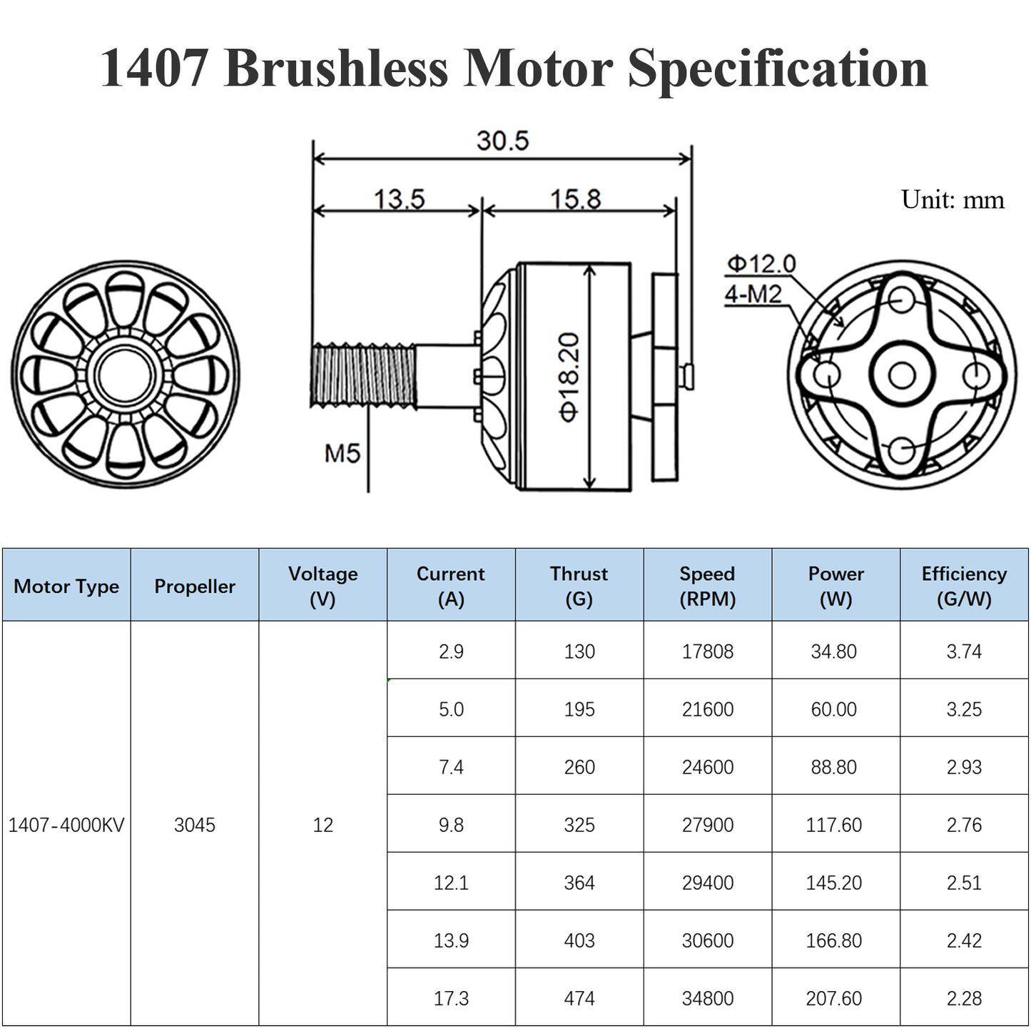 1407 Brushless Motor, 4000KV 2-3S Motor for Foam Glider RC Conversion & Quadcopter/Multcopters & RC Plane Drone