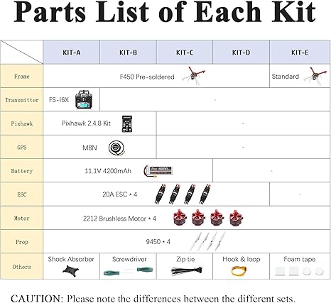 組み立てる F450 ドローン キット、DIY 450mm ホイールベース 4 軸マルチローター ドローン (キット A)