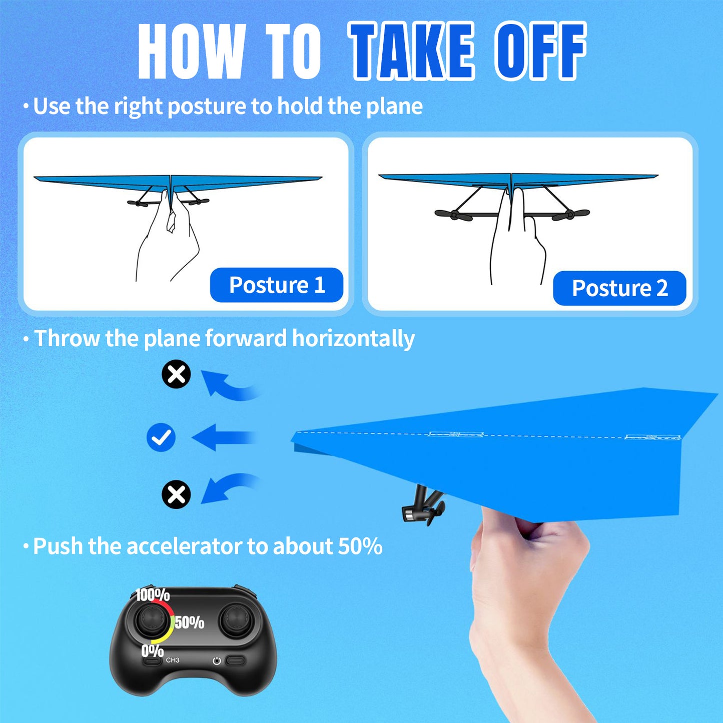 RC Paper Plane, Remote Control Airplane Kit with Colored Papers, Easy Fly Toy for Kids DIY STEM KIT (Birdy X 2.0)