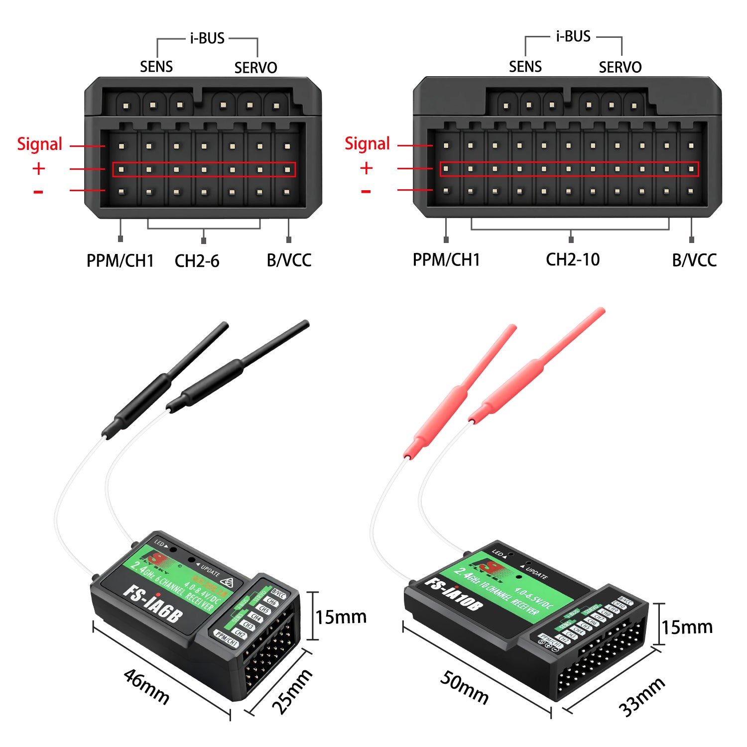 FLYSKY FS-i6X 10Ch Transmitter & FS-iA6/10B Receiver Set – HAWK'S WORK