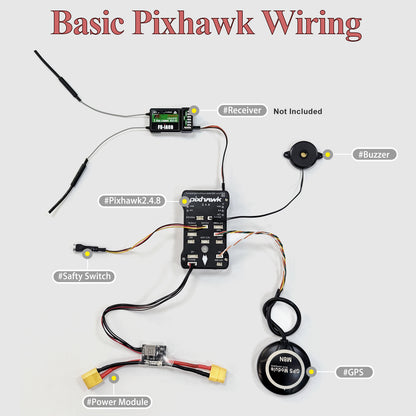 Pixhawk 2.4.8 フライト コントロール、オープンソース PX4 オートパイロット