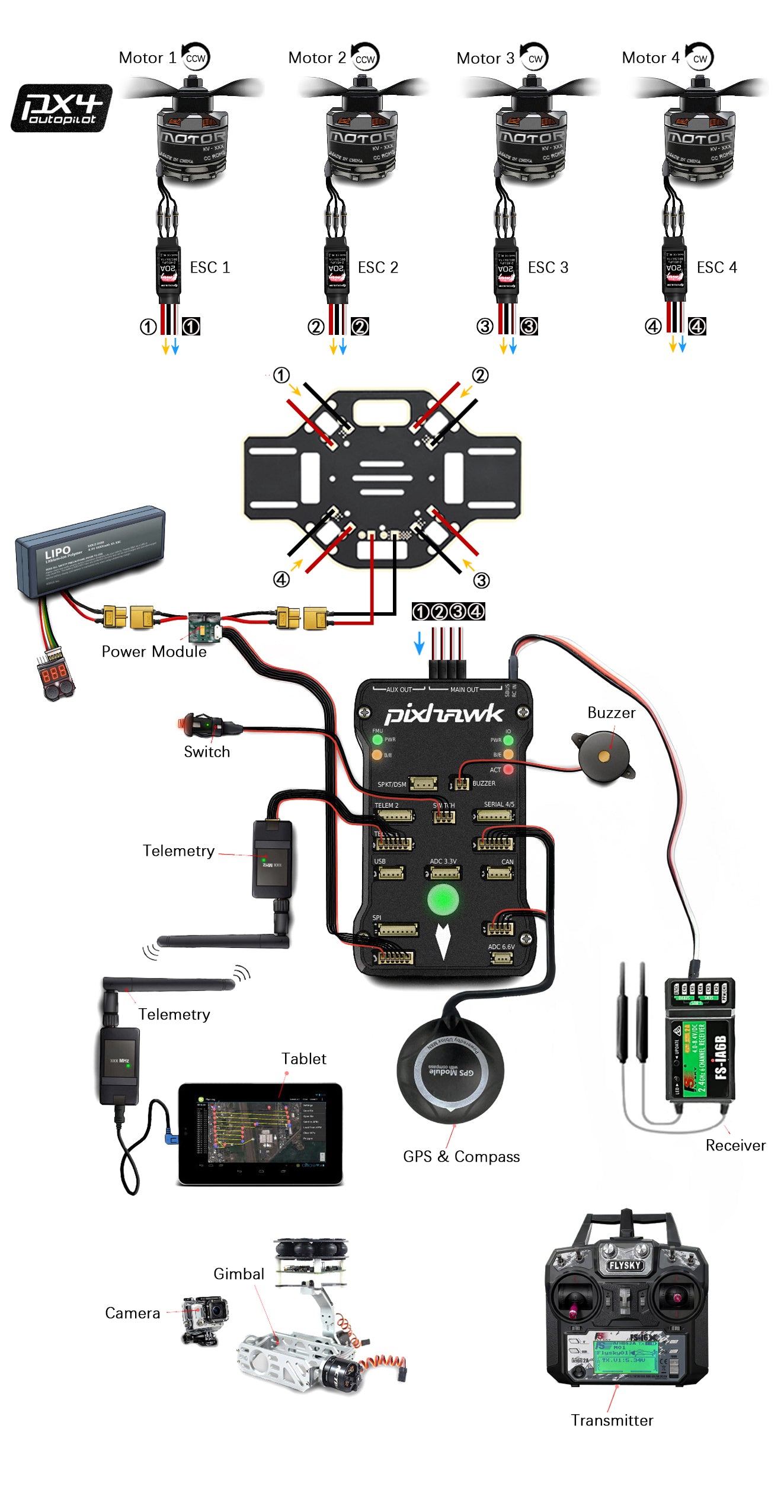 F450 Drone Kit to build, DIY 450mm Wheelbase 4-axis Multi-rotor Drone