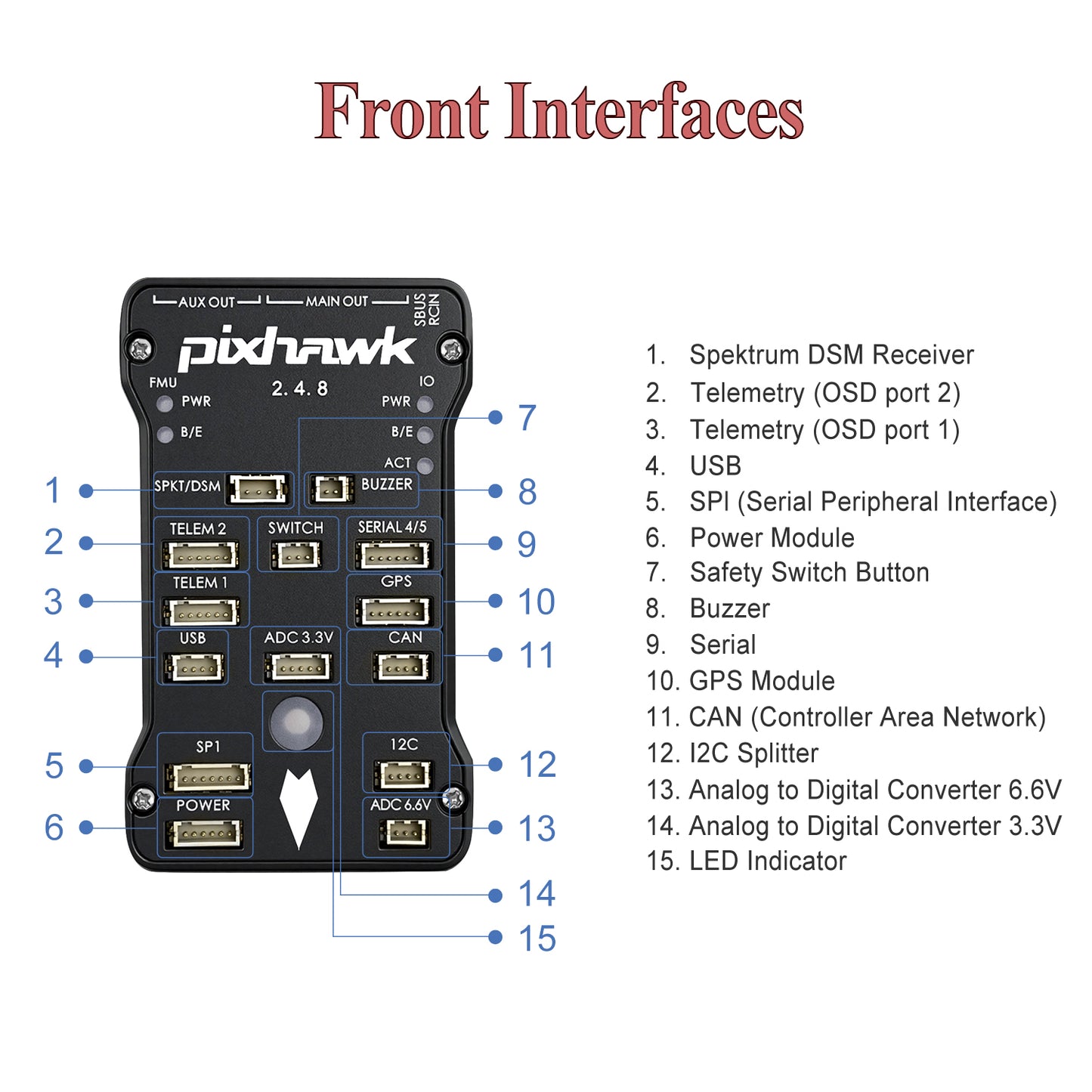 Pixhawk 2.4.8 フライト コントロール、オープンソース PX4 オートパイロット
