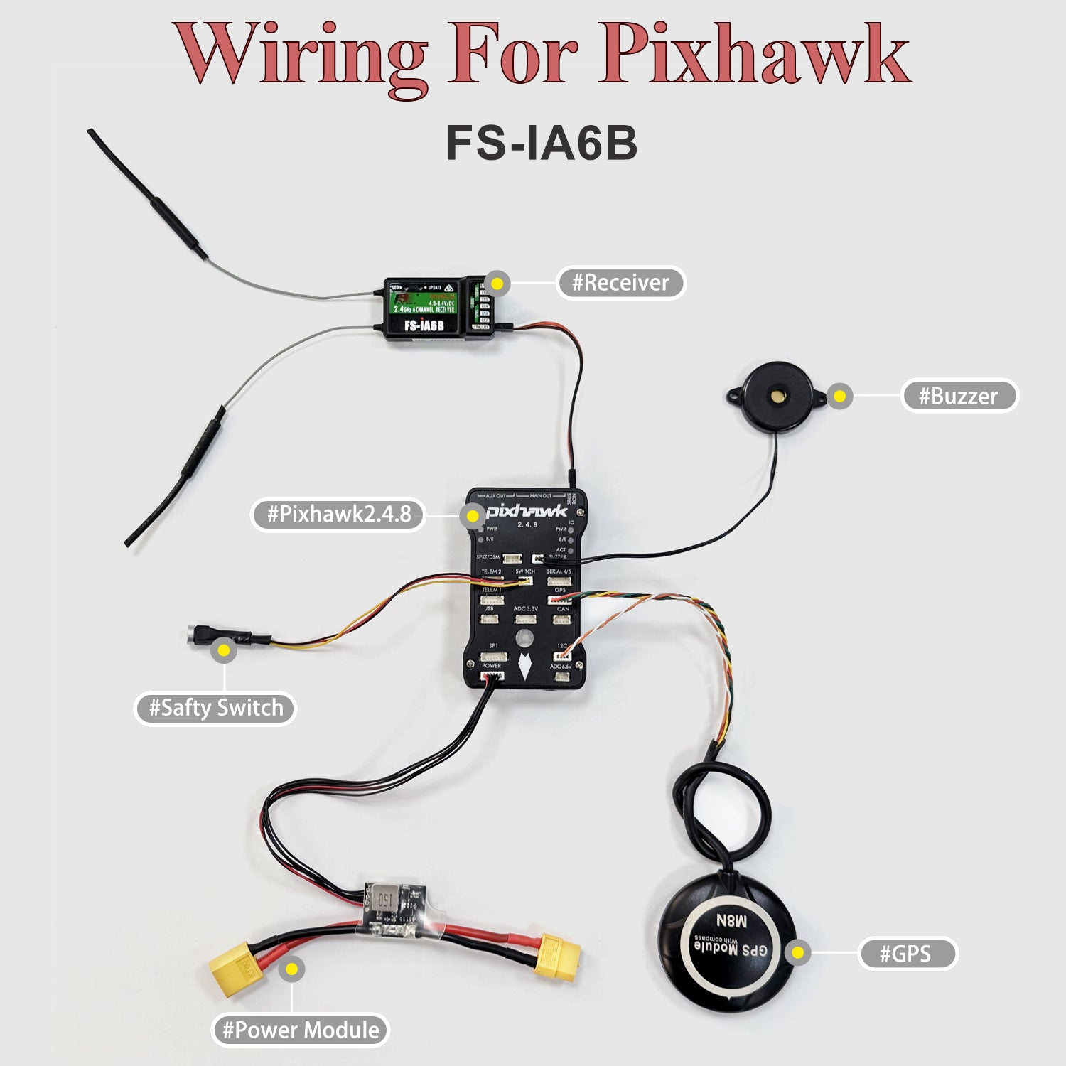 FLYSKY FS-i6X 10Ch Transmitter & FS-iA6/10B Receiver Set – HAWK'S WORK
