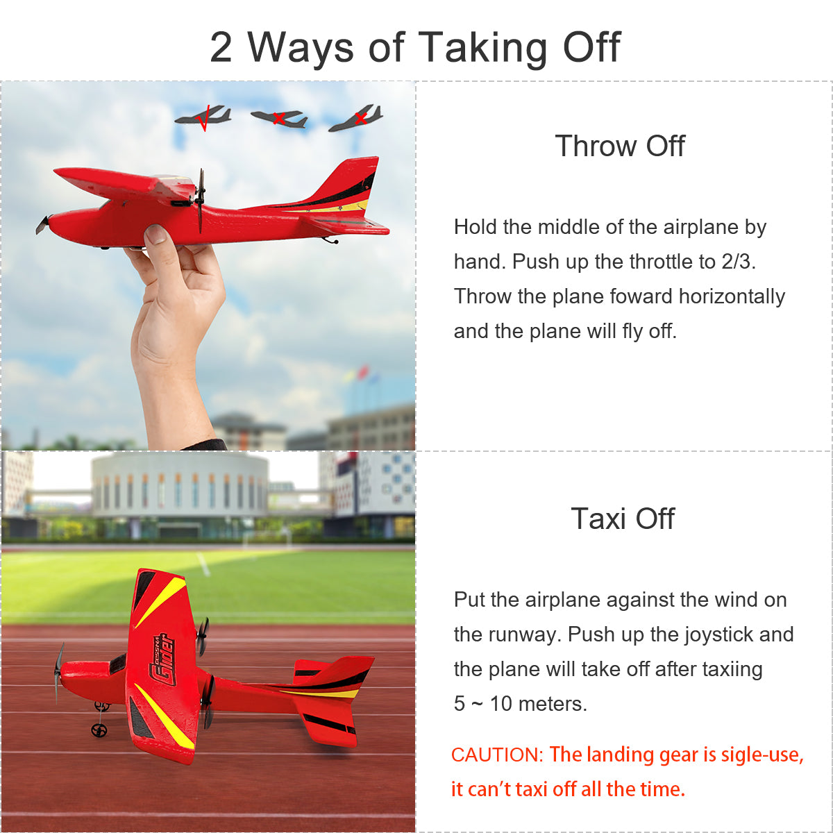 RC Cessna 2 Channel 2.4 GHz Remote Control Airplane Easy to Fly Glider for Kids Beginners Red