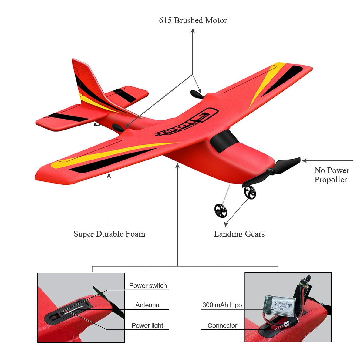 RC セスナ、2 チャンネル 2.4 GHz リモートコントロール飛行機、子供と初心者向けの簡単に飛ばせるグライダー (レッド) 