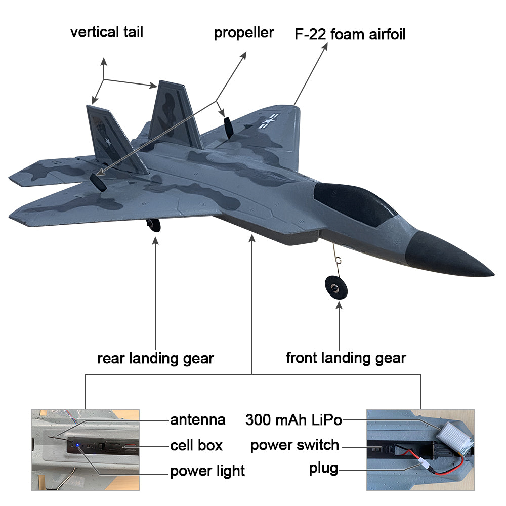 RC F22 Raptor 2 Channel 2.4 GHz Remote Control Airplane Easy to Fly HAWK S WORK