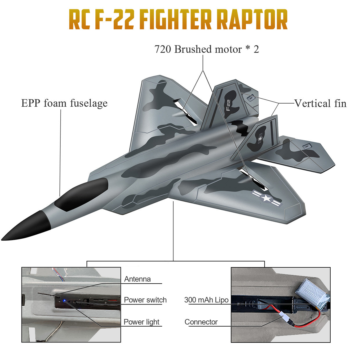 RC F22 Raptor, 2 Channel 2.4 GHz Remote Control Airplane, Easy to Fly Glider for Kids & Beginners