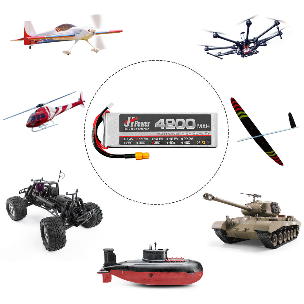 SOWOFA 11.1V 4200mAh 3S 25C Lipo Battery With XT60 Plug - Replacement For 28" 792-4 RC Boat