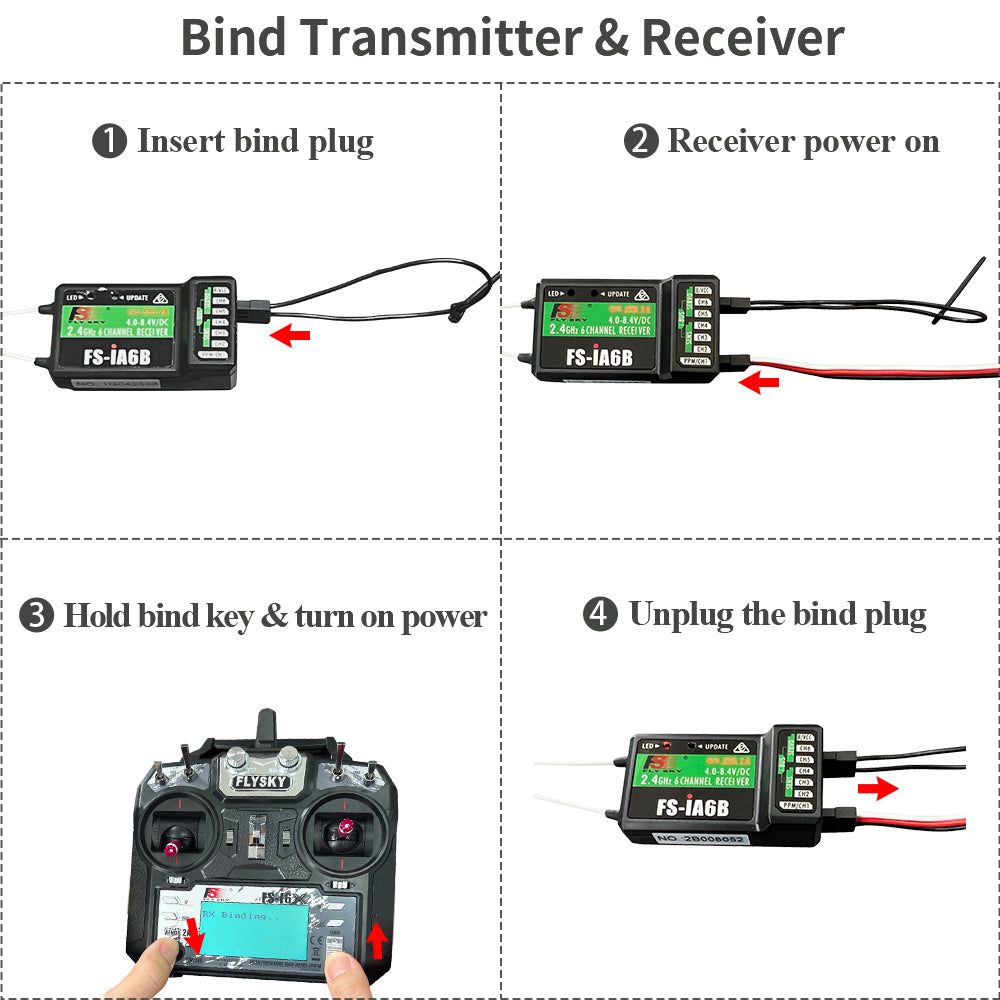 Bind Pin Bind Plug – HAWK'S WORK