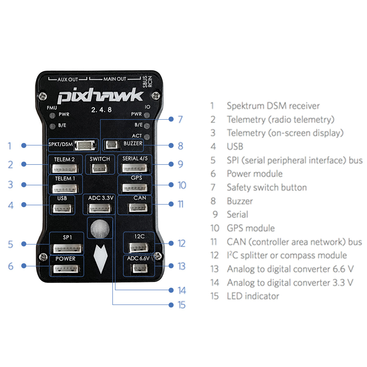Pixhawk 2.4.8 フライト コントロール、オープンソース PX4